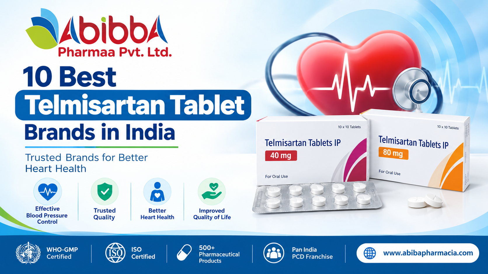 10 Best Telmisartan Tablet Brands in India